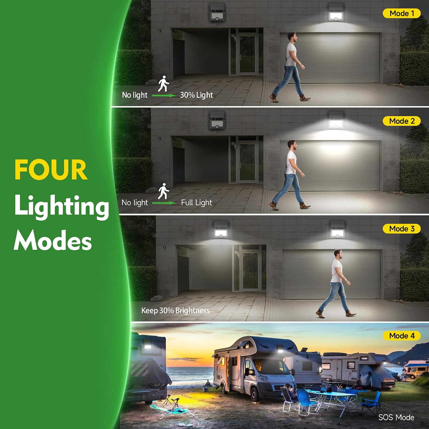 Detalle 2 de OHAYORI Focos Solares Exterior 122 LED 2200 mAh