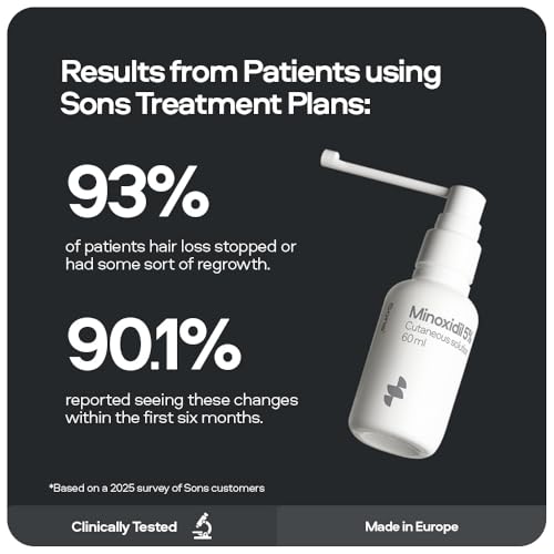 Detalle de Sons Minoxidil 5% Spray, 3 x 60ml Hair Regrowth Treatment for Men