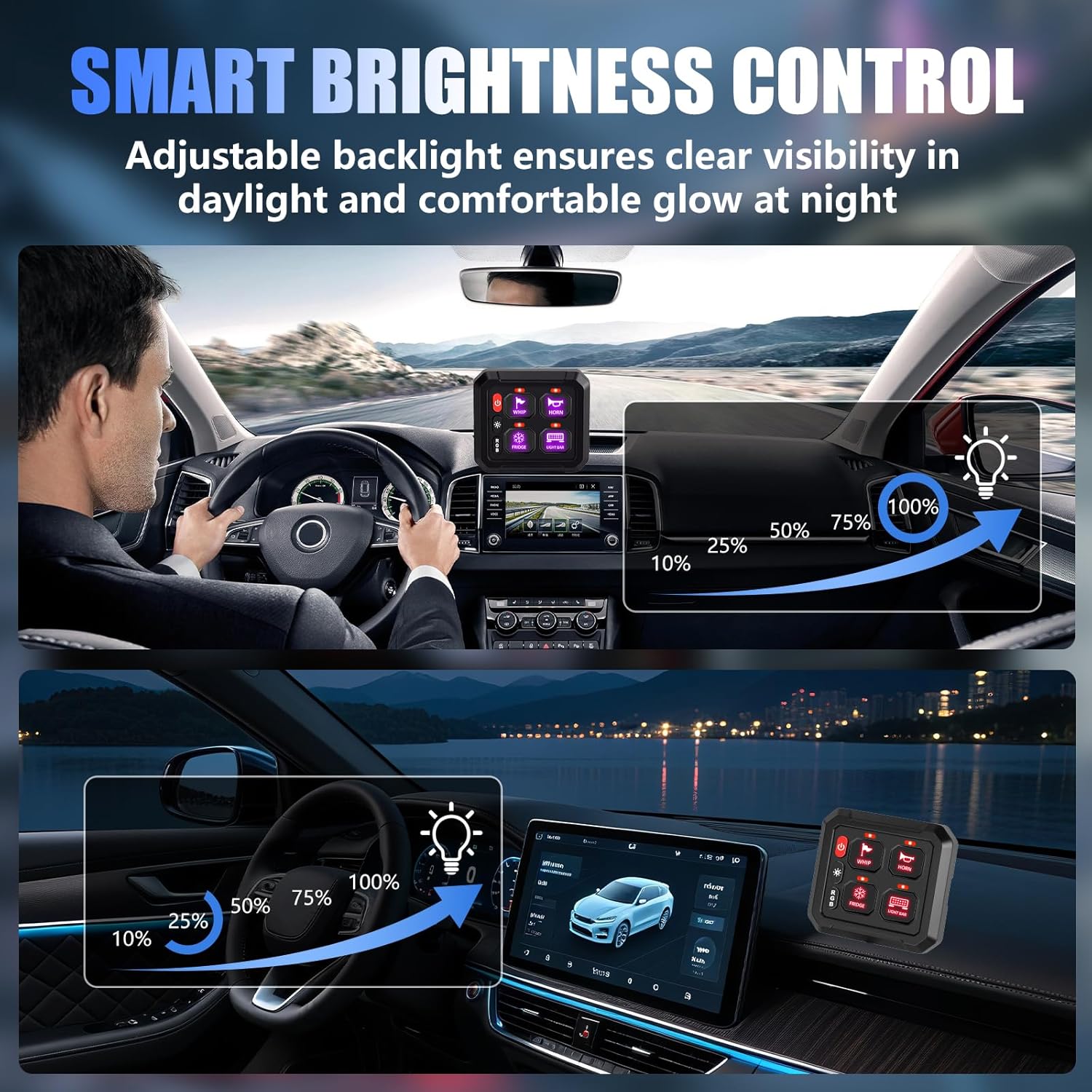 Thumbnail 2 de Chelhead 4-Gang RGB Switch Panel (12V/24V) with Relay Control Box for Camper, Car, ATV & Marine Use