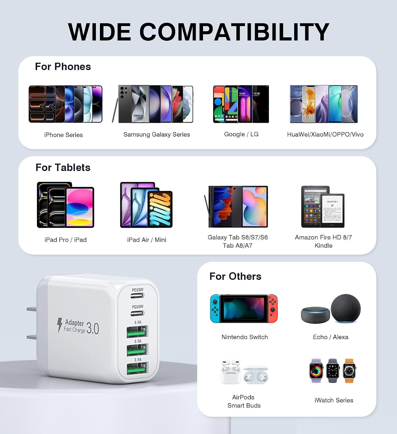 Thumbnail 4 de 60W USB C Wall Charger 2-Pack