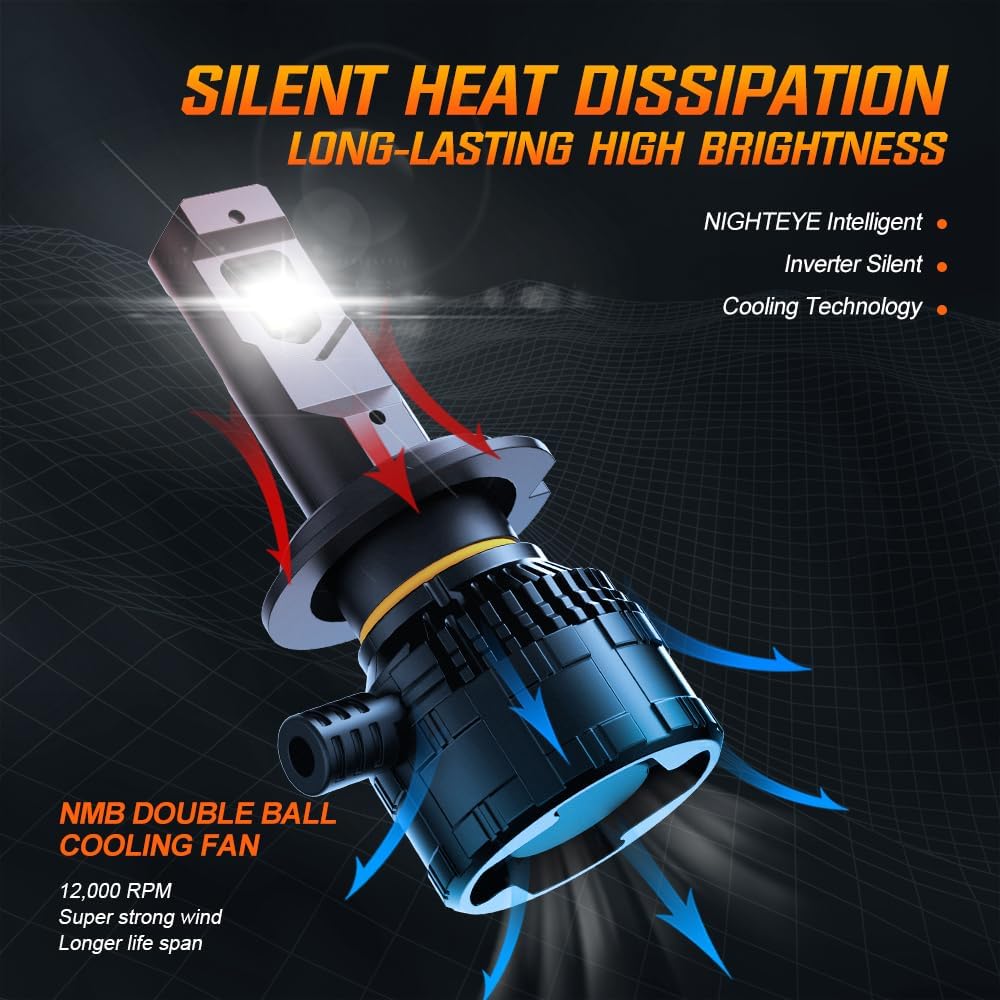 Thumbnail 4 de NIGHTEYE H7 LED headlight bulbs 200W