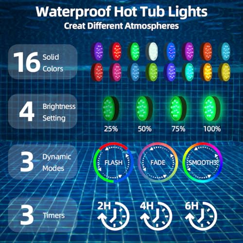 Detalle de Luci subacquee vsshe Piscina LED 2 pezzi ricaricabili con telecomando IP68, 16 colori, occhiello per matrimoni e piscine
