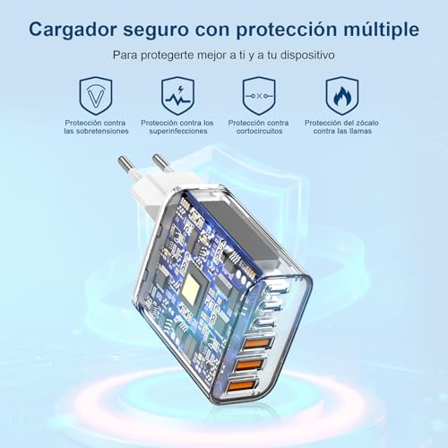 Thumbnail 2 de BSTOEM Cargador USB-C 65W: 6 Puertos PD+QC, Enchufe Múltiple para iPhone, iPad, Samsung y más