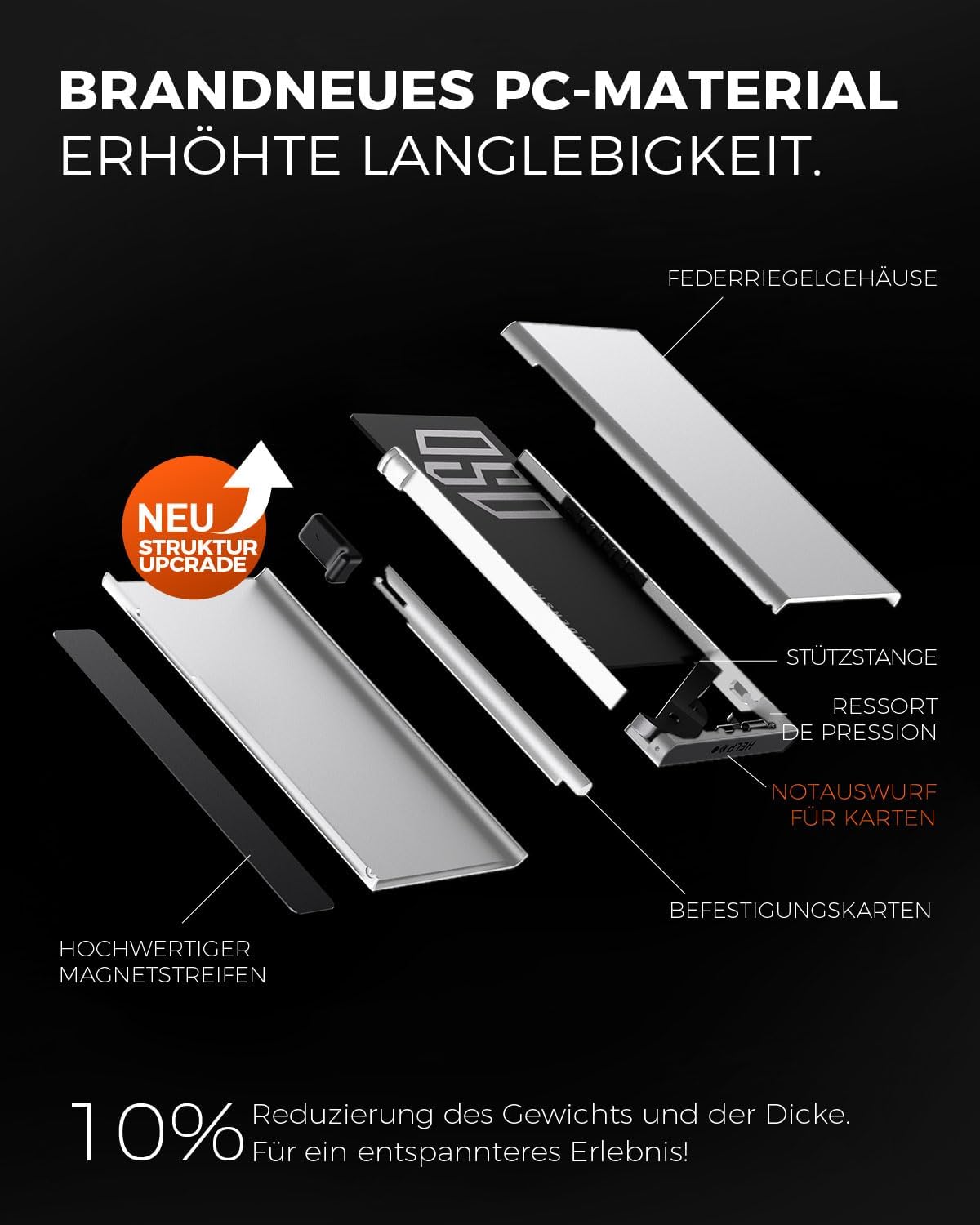 Thumbnail 2 de DODENSHA Airtag 2 Wallet Herren Airtag Wallet
