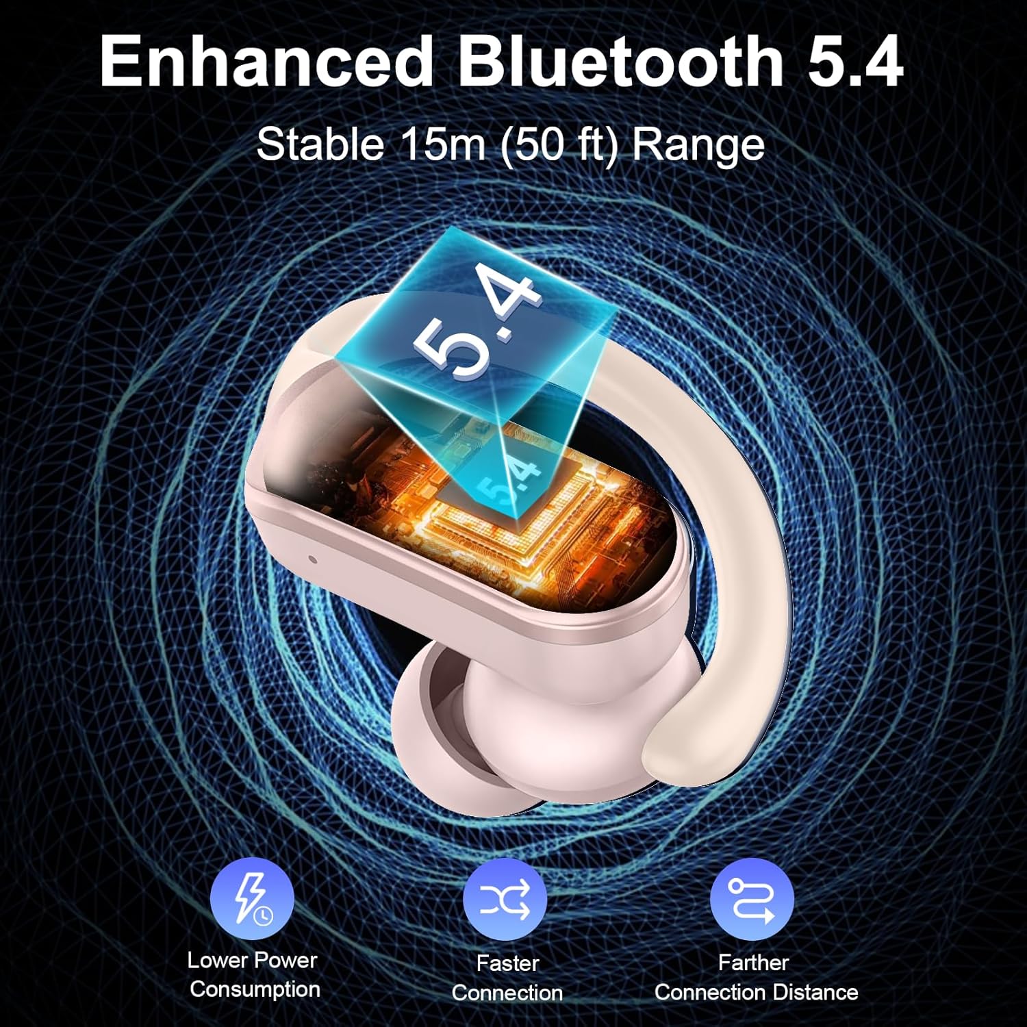 Thumbnail 1 de Ordtop Bluetooth 5.4 Sport-Kopfhörer mit In-Ear-Design, 70H Laufzeit, 4 Noise-Cancelling-Mics (IPX8)