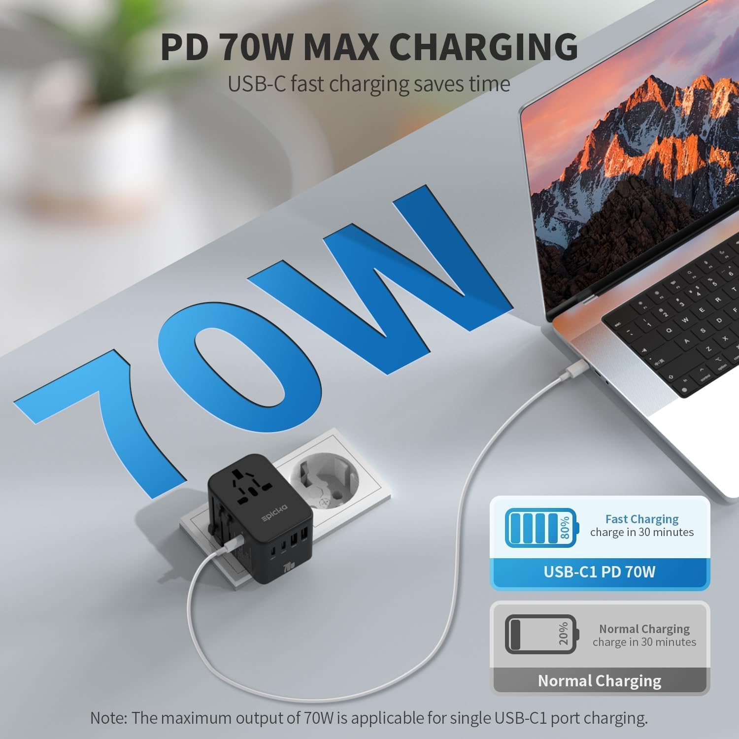 Detalle 2 de EPICKA Reiseadapter Weltweit 70W GaN PD