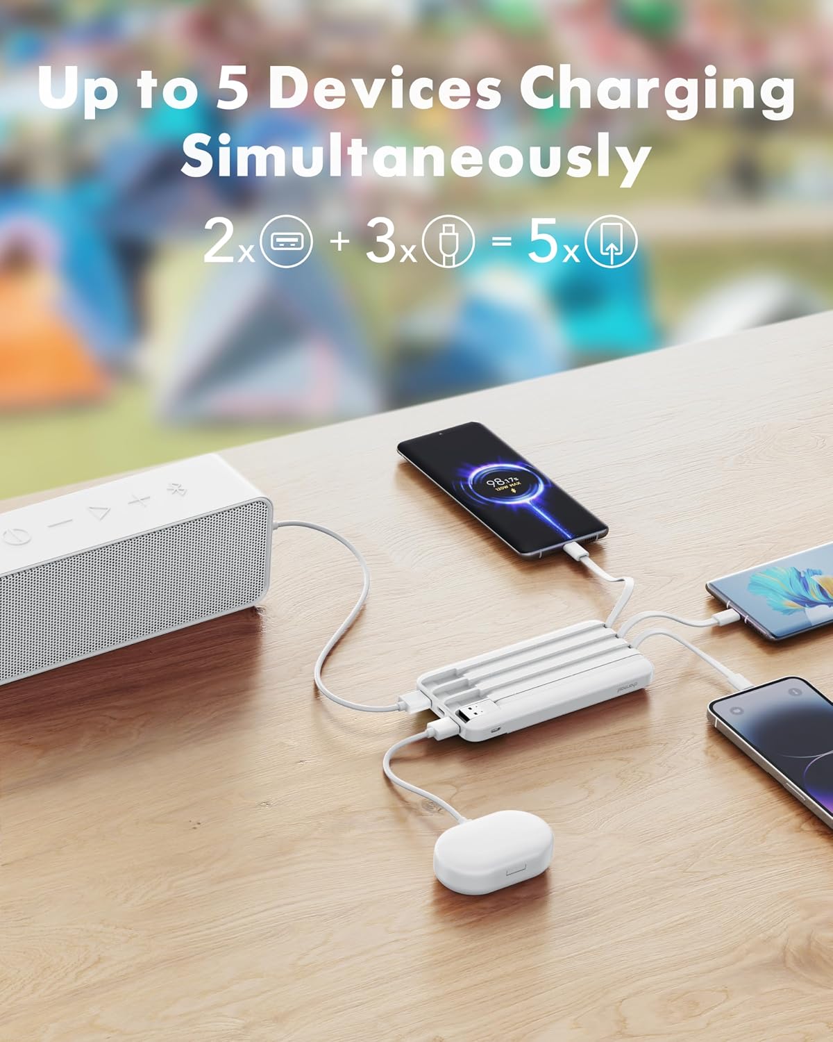 Detalle de Charmast Power Bank with Built-in Cables, 20000mAh (22.5W) – PD/QC Fast Charging, White