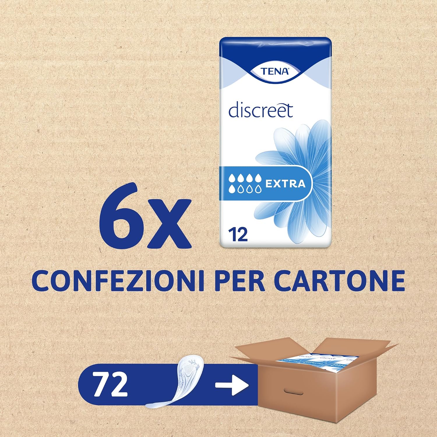 Thumbnail 1 de TENA Discreet Extra Pacco Scorta Mensile: 72 assorbenti per perdite urinarie femminili, confezione discreta