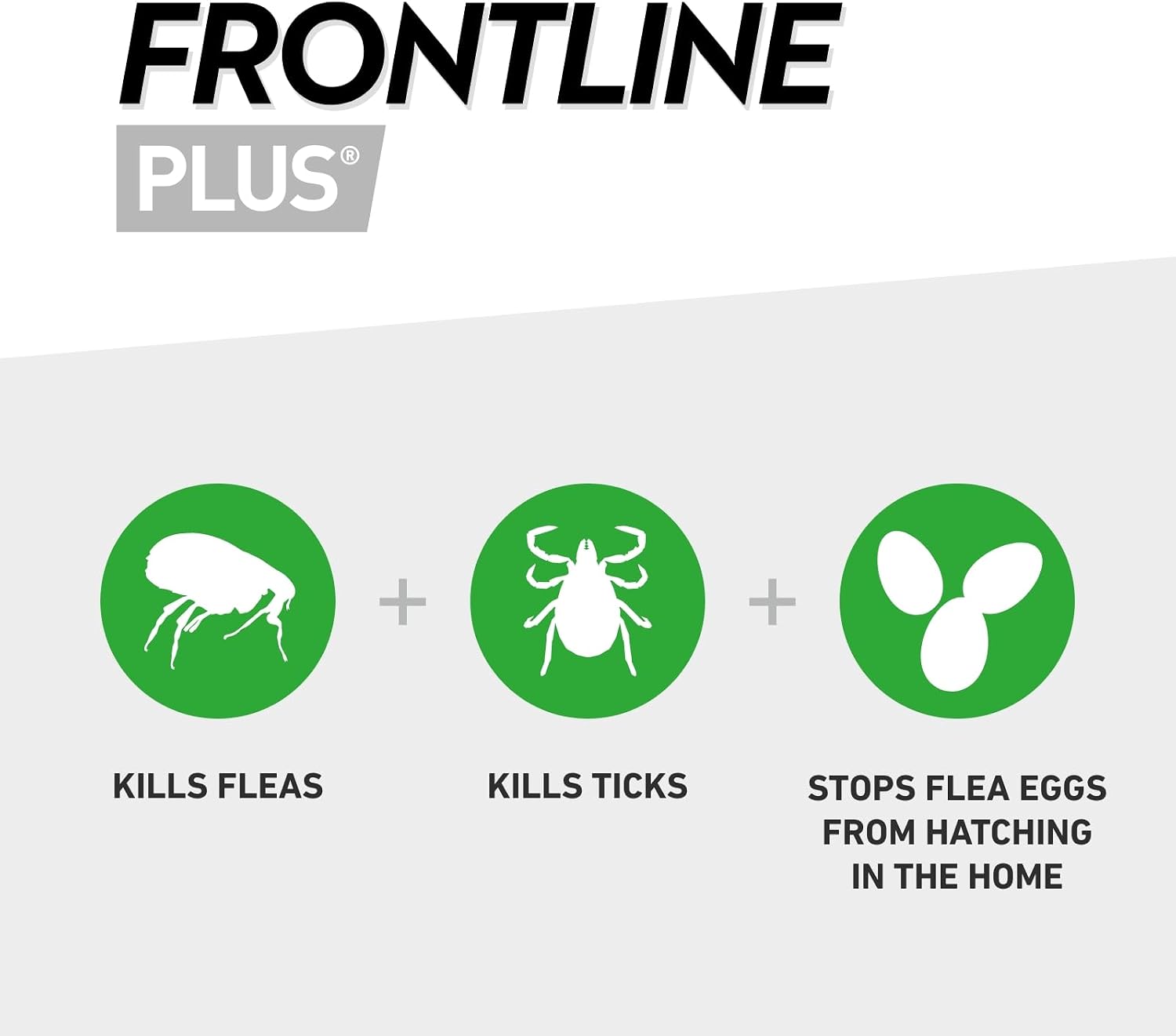 Detalle de FRONTLINE Plus Flea & Tick Treatment for Cats and Ferrets – 6 Pipettes