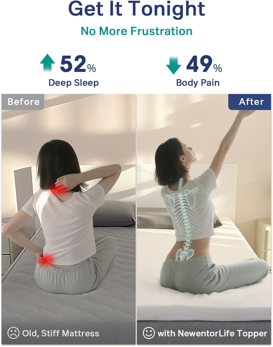 Thumbnail 2 de NewentorLife 7cm Firm Mattress Topper Double Bed