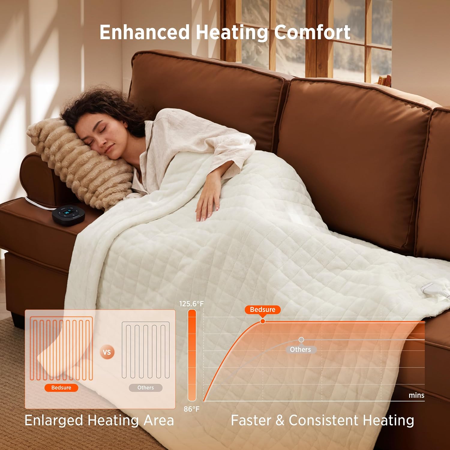 Thumbnail 1 de Bedsure Luxury Quilted Heated Throw Blanket, Ivory, 10 Heat Settings, 50x60