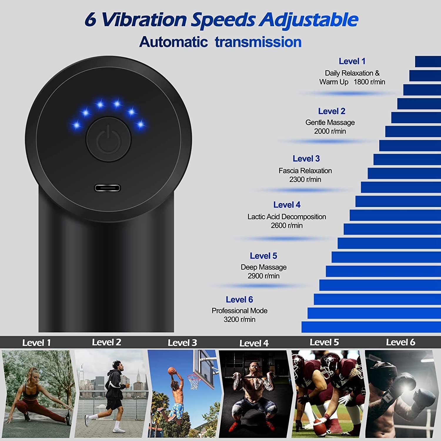 Thumbnail 2 de Uplayteck Mini pistola massaggiante 6 velocità 💆