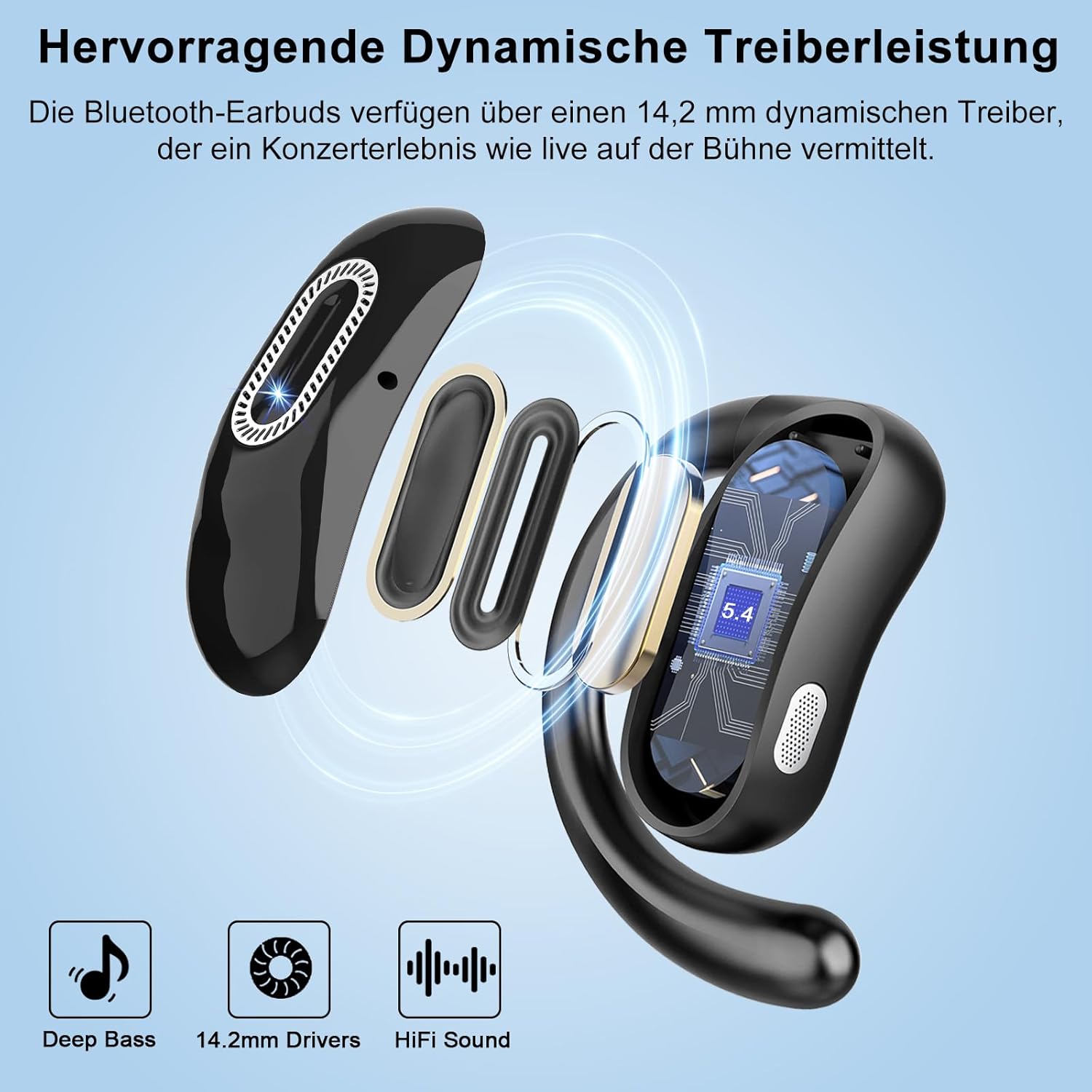 Thumbnail 5 de Open Ear Kopfhörer Q77 Bluetooth 5.4