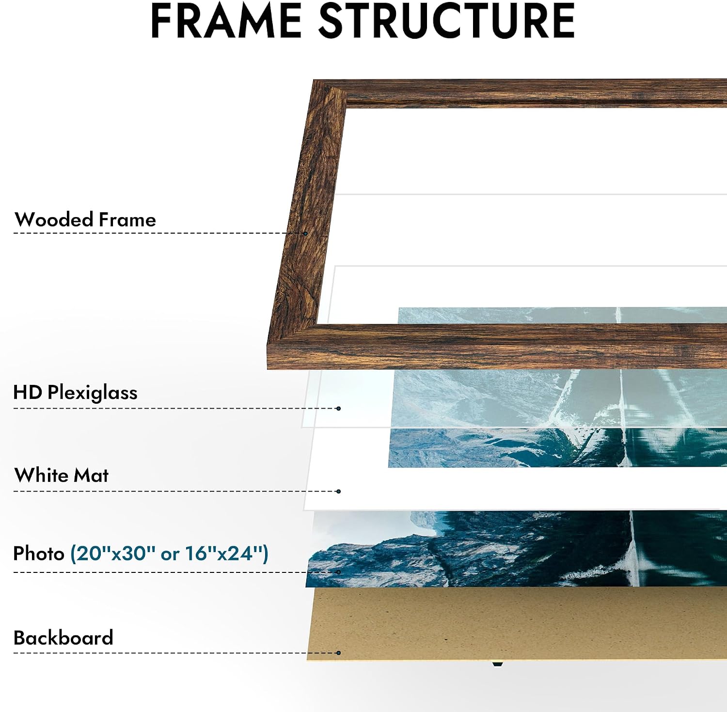 Detalle de Hongkee 20x30 Frame in Rustic Brown Wood Style — Display Posters 16x24 with Mat or 20x30 without Mat