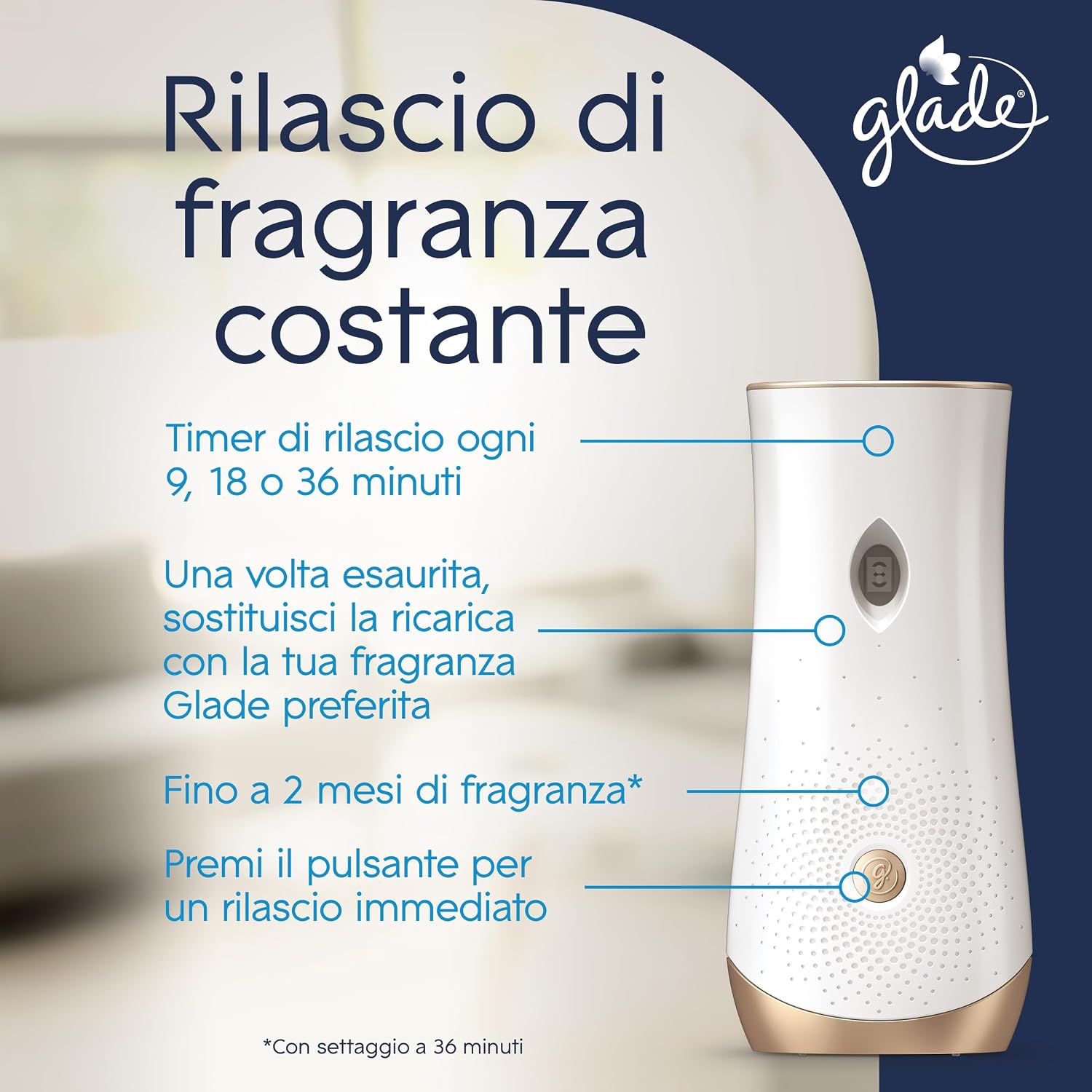 Detalle de Glade Automatic Spray Ricarica 4x269 ml Refreshing Air