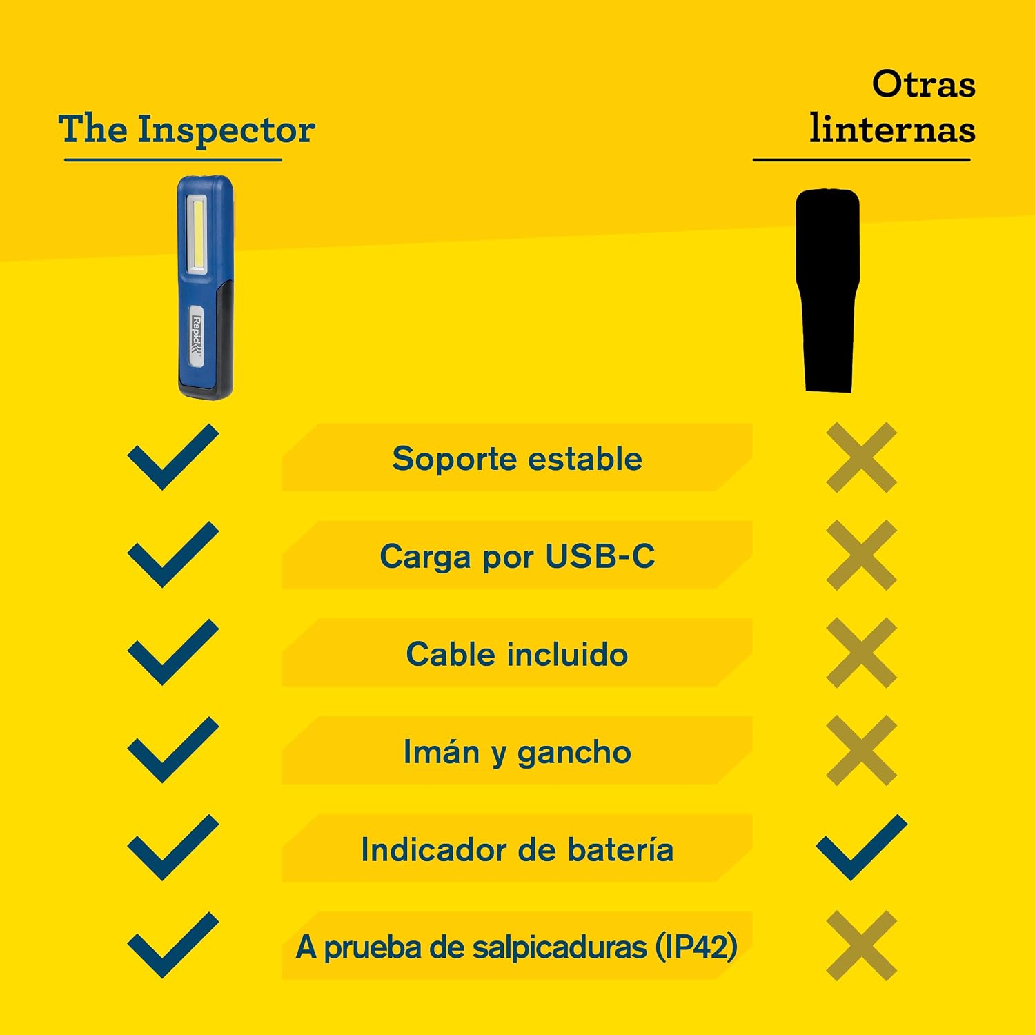 Thumbnail 5 de The Inspector Luz LED Portátil