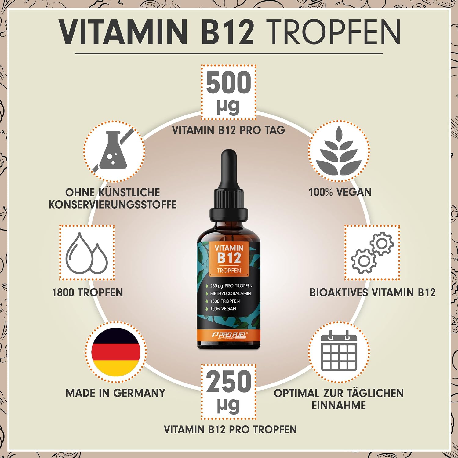 Detalle 2 de Vitamin B12 Tropfen 1800 Tropfen