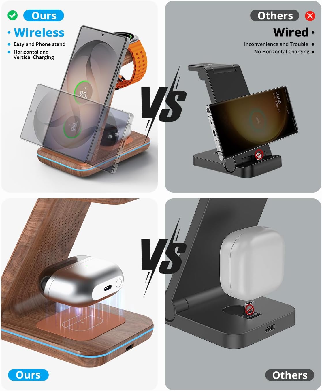 Thumbnail 6 de JoyGeek 3 in 1 Wireless Charger for Samsung – Charging Station for Galaxy Phones, Watches, and Buds