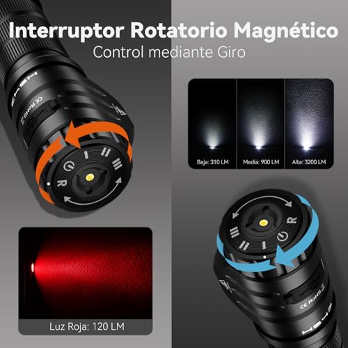 Detalle 2 de Lampe frontale Sofirn HS43 3200 lm ⚡