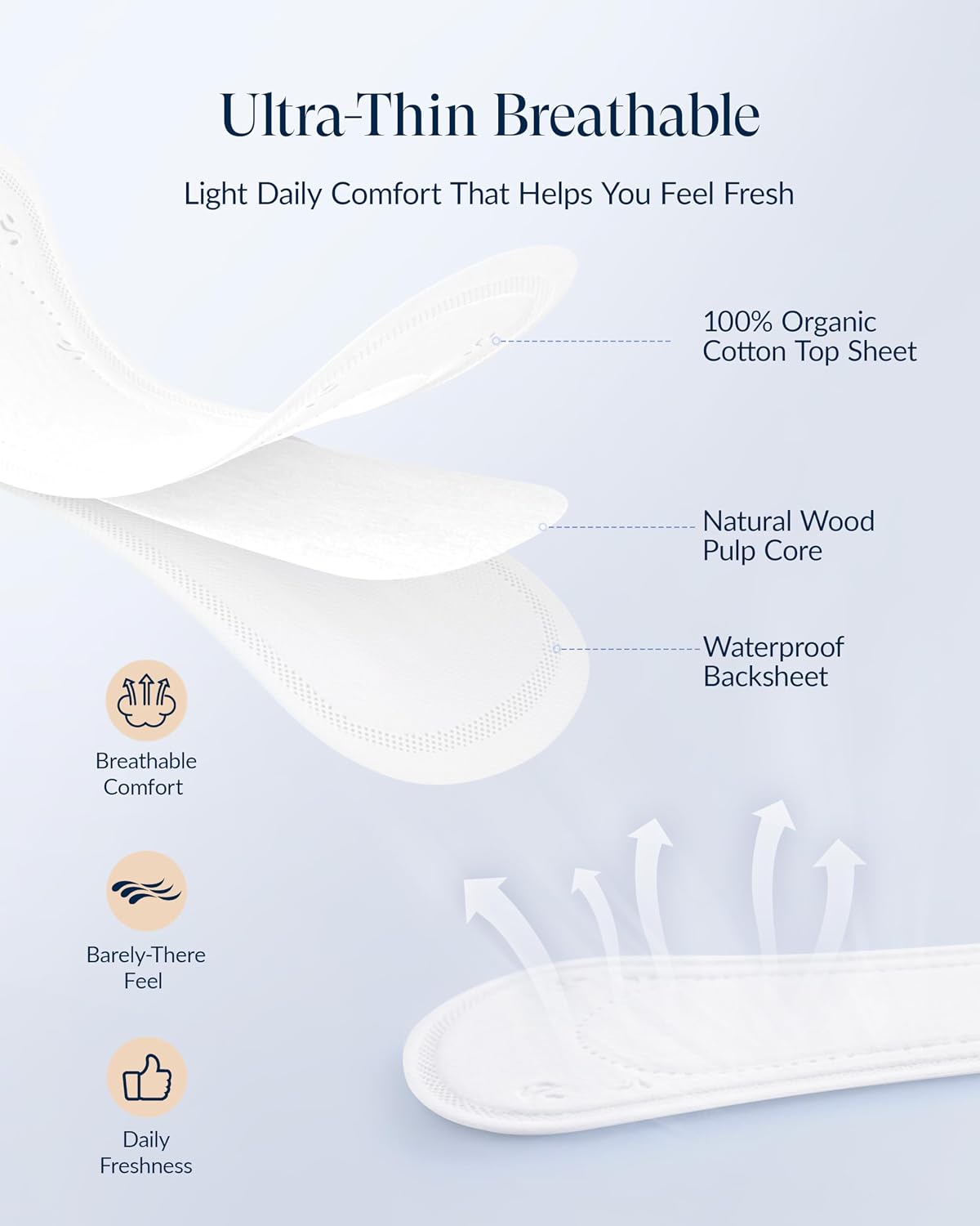 Detalle de Rpe Life Organic Long Panty Liners, 96ct