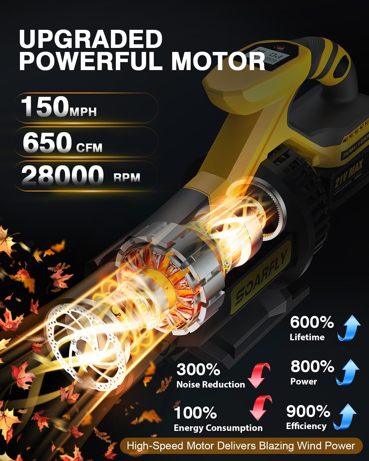Detalle de SoarFly JY-LB2401 Cordless Leaf Blower, 650 CFM, LCD Display and 2 Batteries