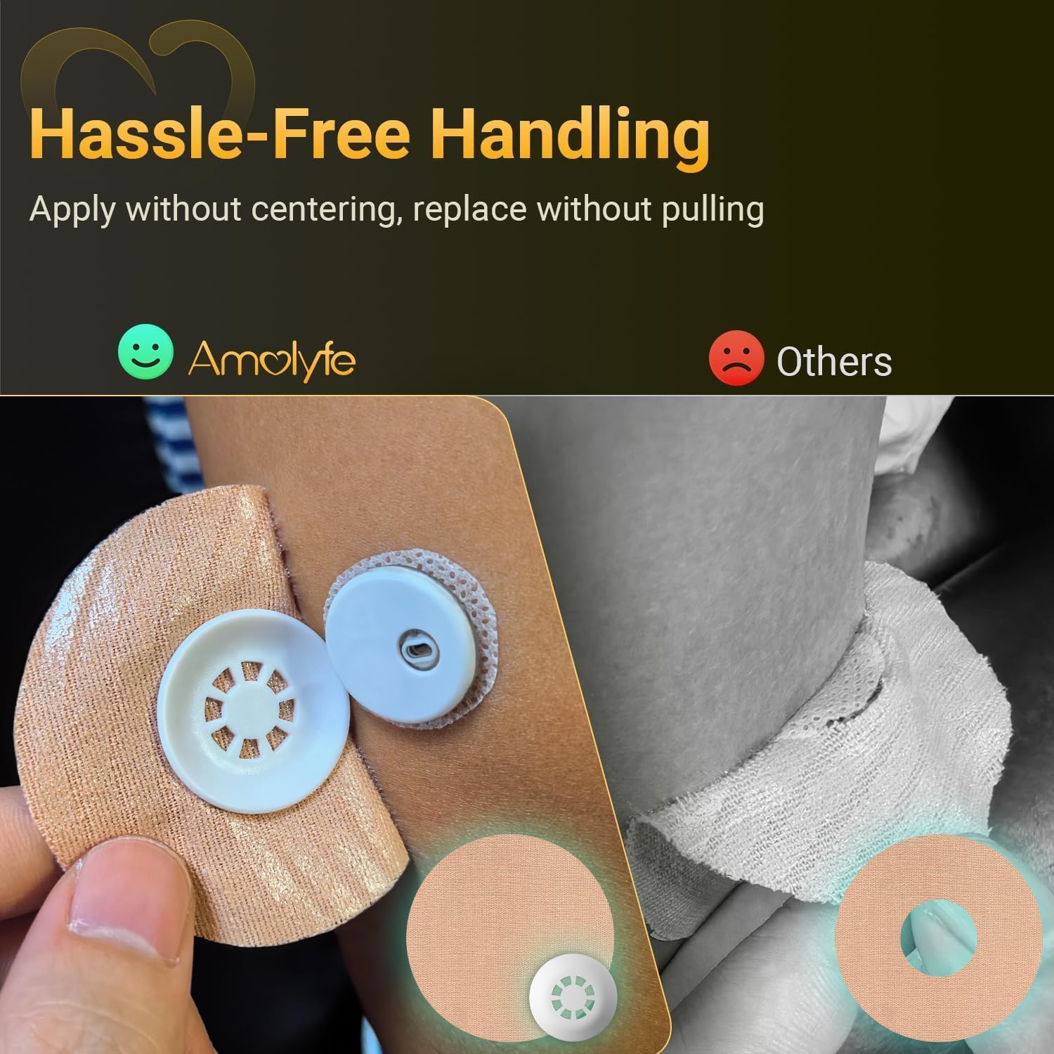 Detalle 2 de Amolyfe Libre 3 Sensor Covers Waterproof (Tan) — 20-Pack CGM Adhesive Patches with Hard Cap