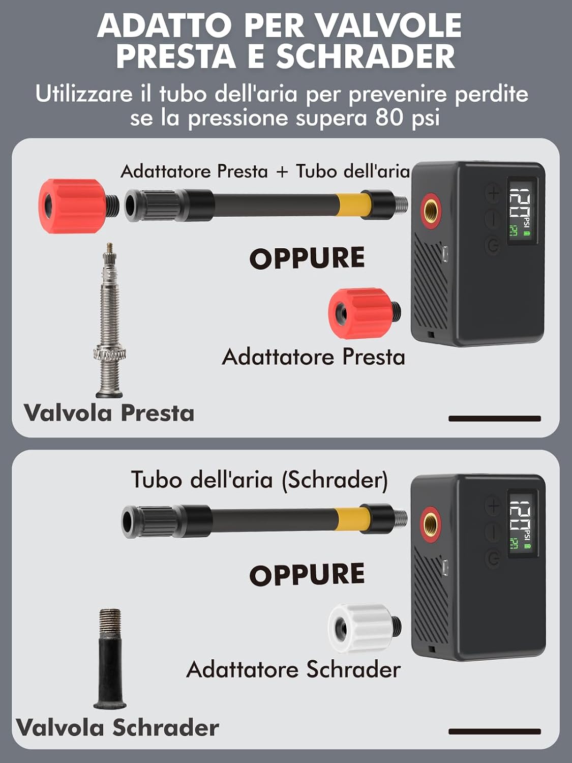 Thumbnail 4 de GPUTEK Mini Pompa 120 PSI