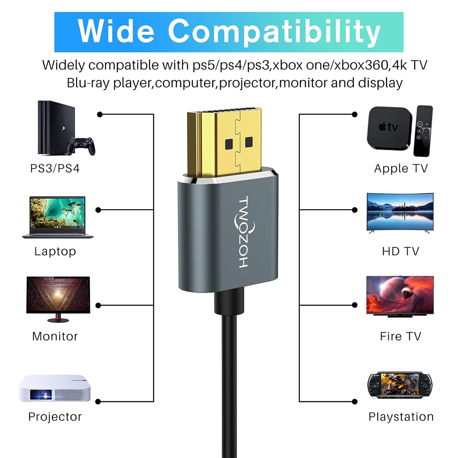 Detalle de Twozoh Câble HDMI ultra fin 3M – Lot de 2, haute vitesse 4K@60Hz