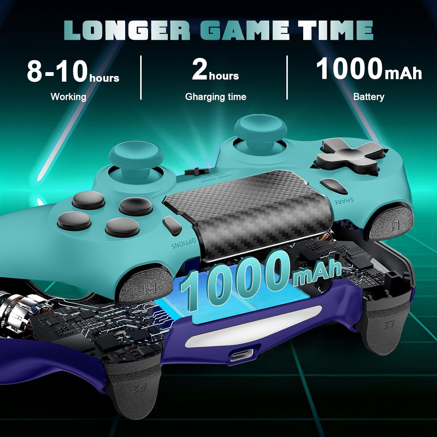 Detalle de Glitfix Wireless Controller für PS-4 – kabelloser Gamepad mit Turbo, Touchpad und Dual-Vibration (2er Set, Blau-Grün + Lila)