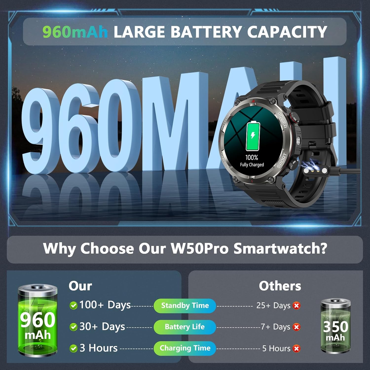 Thumbnail 5 de Baolubao Fitness Smart Watch for Men with Call Answering, 100 Days Battery & Outdoor Tools