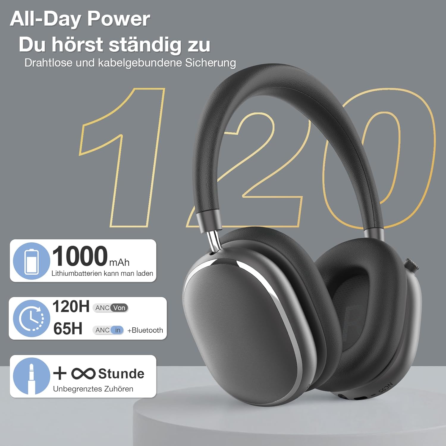 Detalle de FOFUN NC95 ANC headphones, 120H playtime