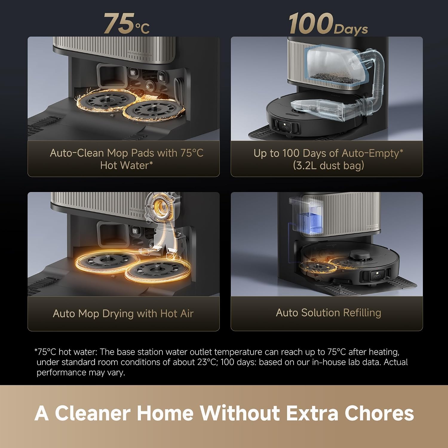 Thumbnail 6 de dreame L40s Pro Ultra Robot Vacuum