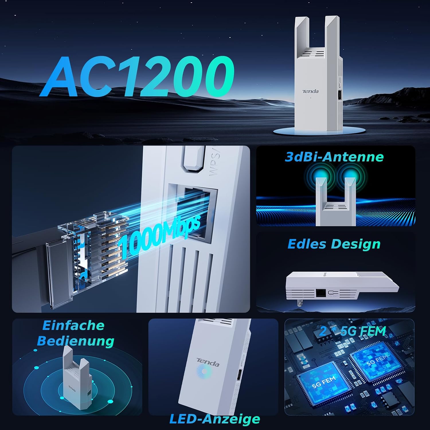 Detalle 2 de Tenda A18 Pro WLAN Repeater AC1200