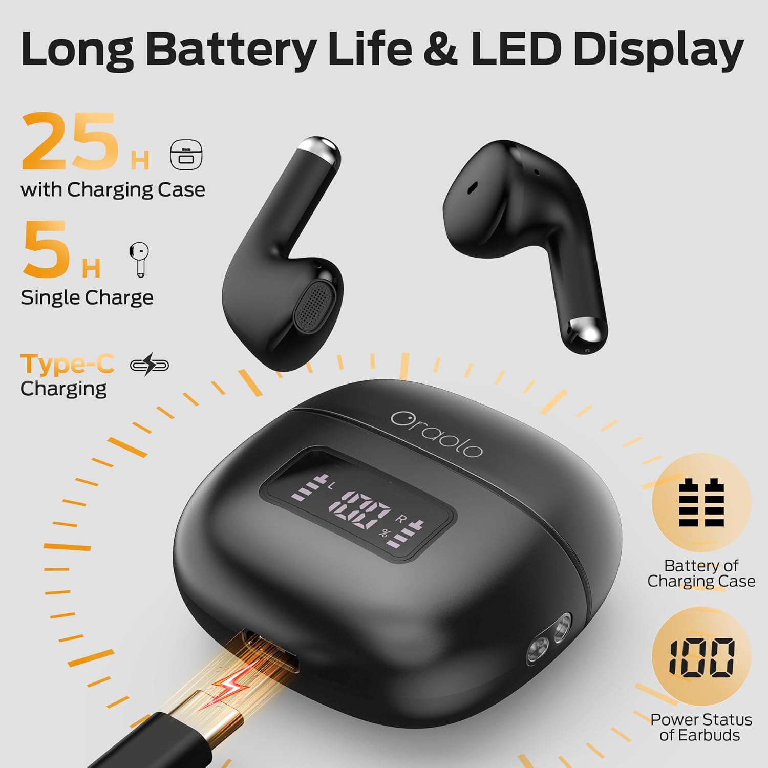 Detalle 2 de Oraolo Wireless Earbuds – In-Ear Headphones with ENC Noise Cancellation