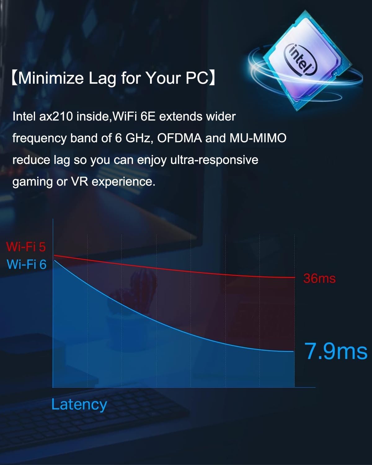 Thumbnail 4 de Ubit AX210S 5400Mbps WiFi 6E PCIe Card