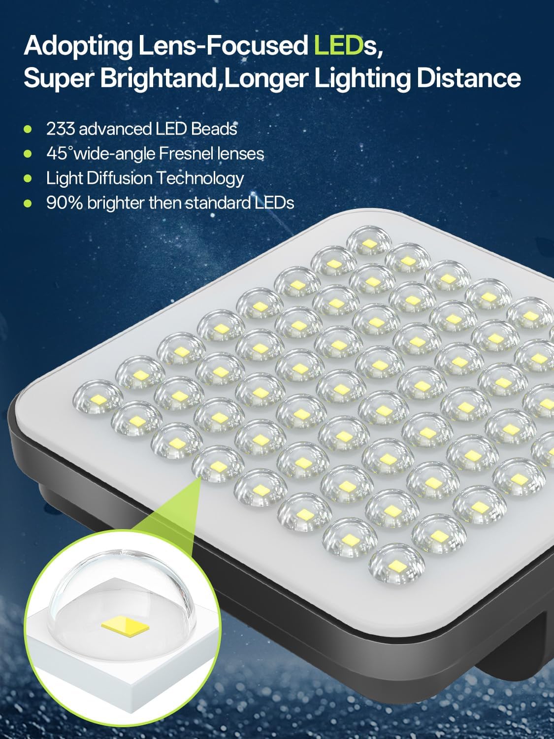 Thumbnail 1 de YICAIZI 233LED Solar Motion Sensor Wall Light 🌞🔆