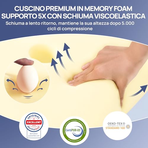 Detalle de MULISOFT P-105 Cuscino cervicale: memory foam ergonomico per un sonno rigenerante