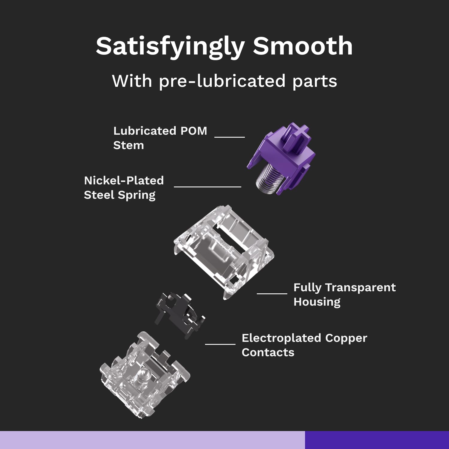 Detalle de Glorious Gaming Mako Switches (110 PCS): Tactile, Pre-Lubed 5‑pin Hot-Swap Compatibility
