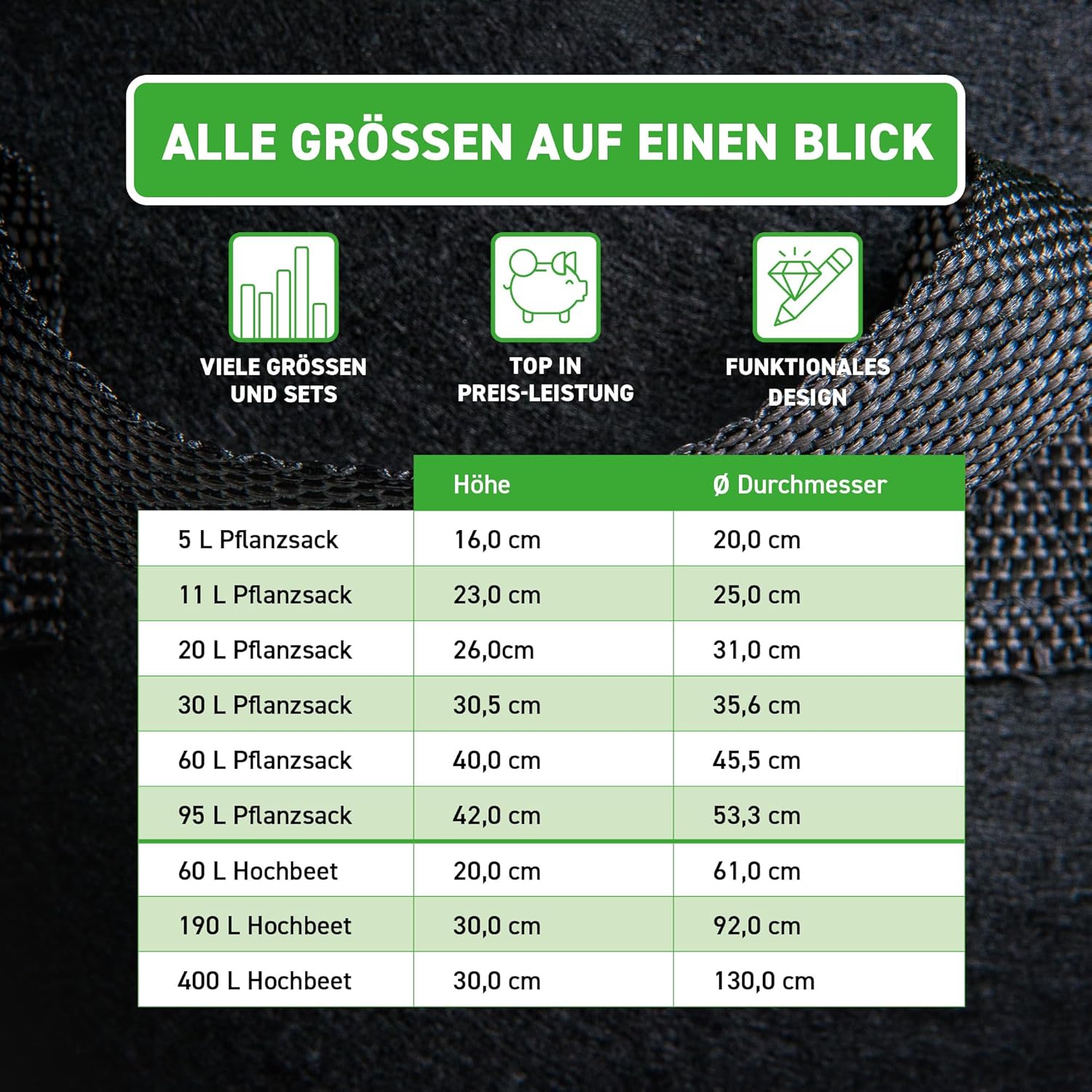 Thumbnail 4 de GardenMate 3X 60L Pflanzsack aus Vliesstoff (GREENLINE) – 45,5 cm Ø, 40 cm Höhe
