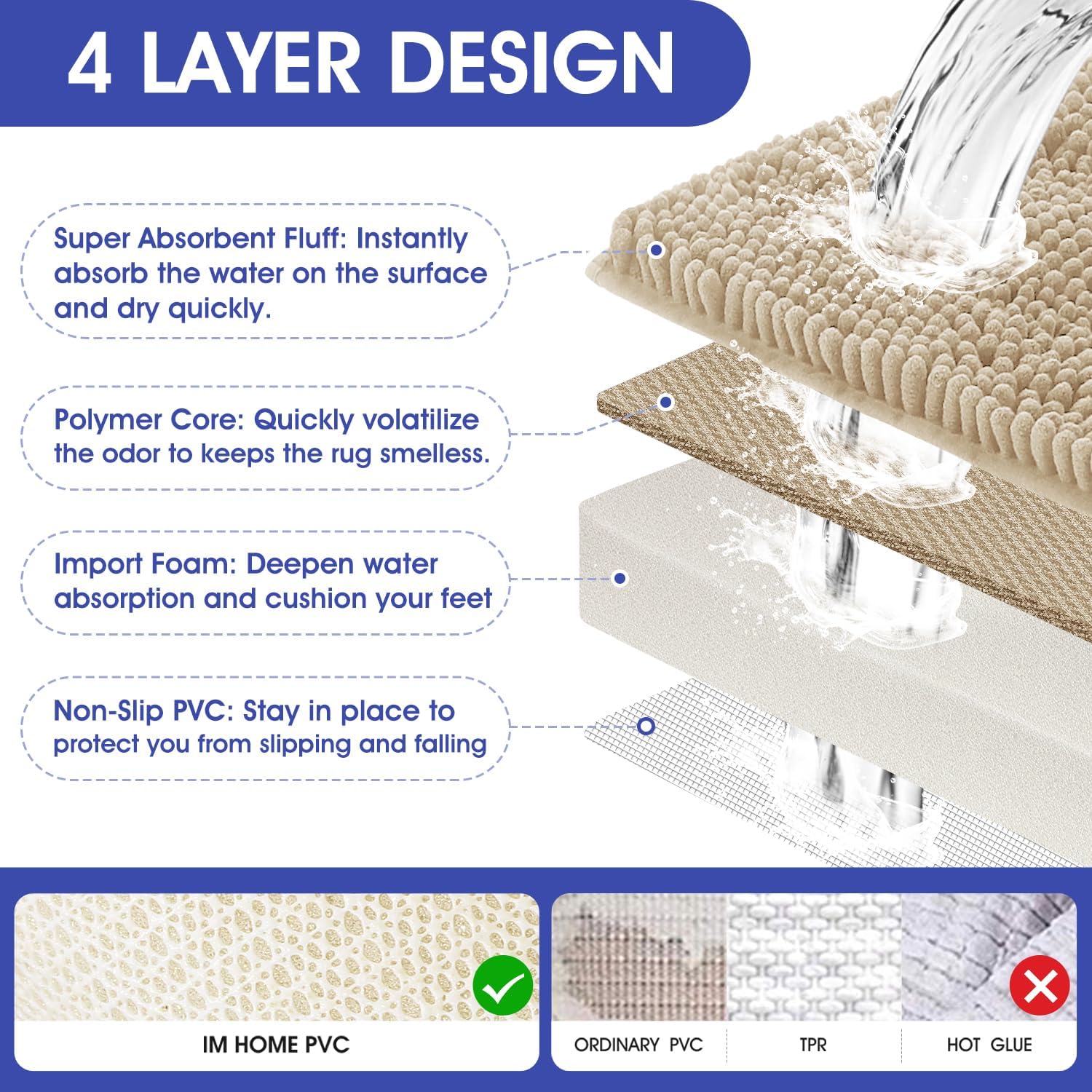 Detalle 2 de ACCUMTEK Striped Beige 3 Piece Bathroom Rug Set
