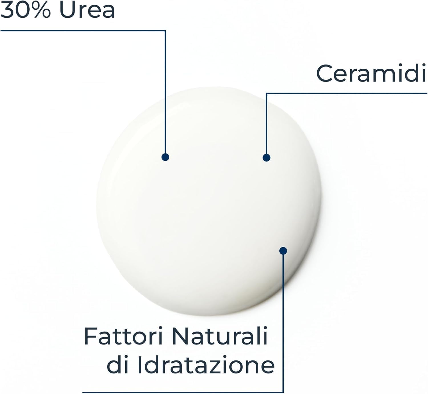 Thumbnail 3 de Eucerin Urea Repair Zone Localizzate 30% Crema Corpo 75 ml: idratazione intensiva per gomiti, ginocchia, mani e piedi