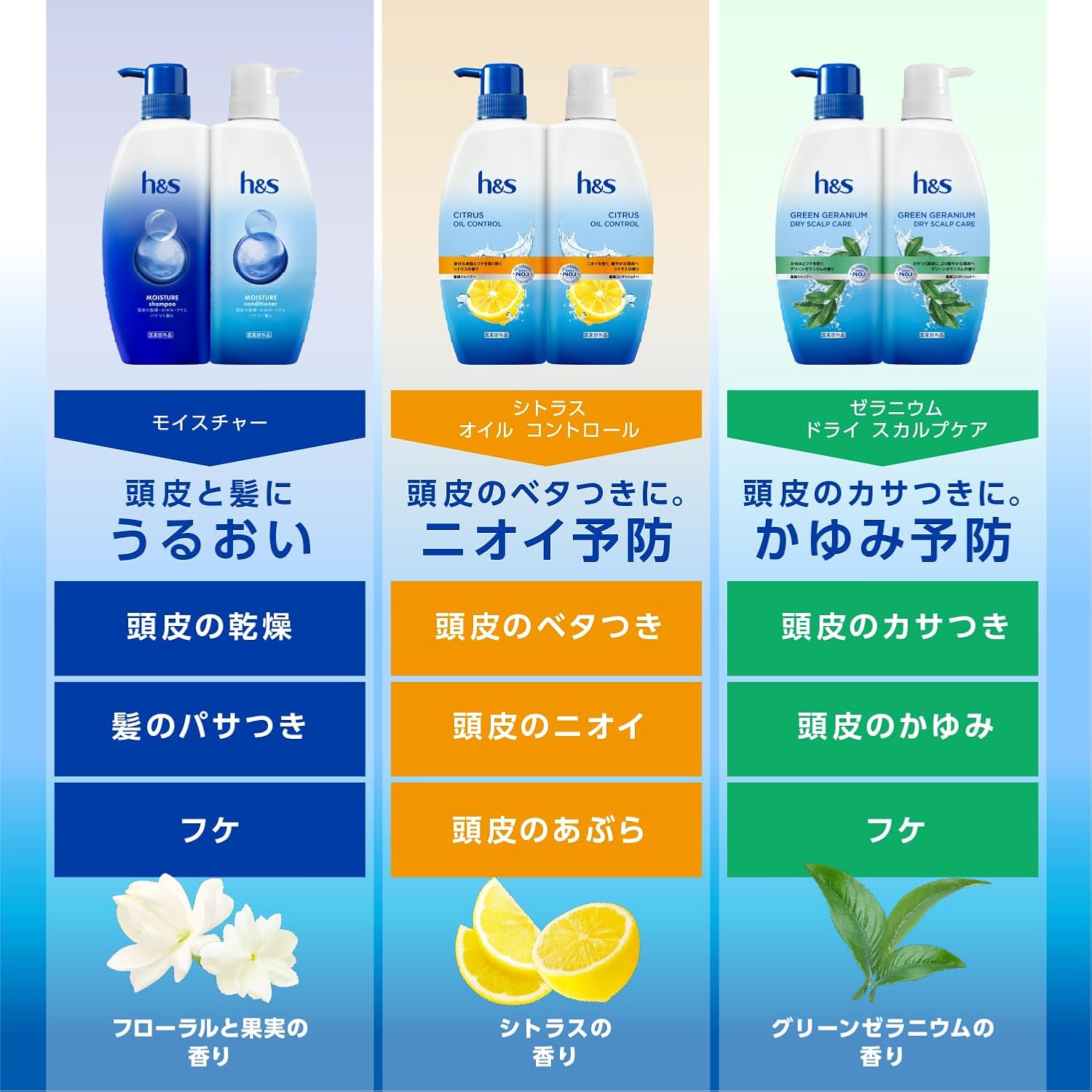 Thumbnail 6 de Head & Shoulders グリーンゼラニウム 薬用シャンプー 詰替超特大 2100g ドライスカルプケア