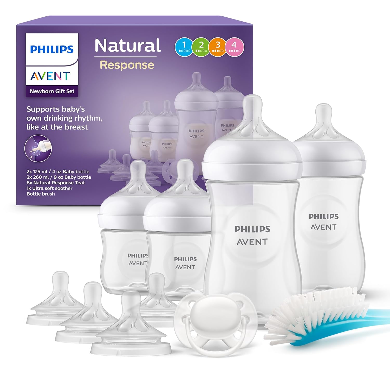 Detalle de Philips AVENT Natural Response Geschenkset SCD838/13