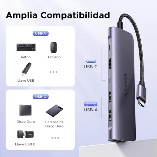 Thumbnail 6 de UGREEN Revodok 1071 Hub USB C 7 en 1 con HDMI 4K, lector SD/TF y carga PD 100W