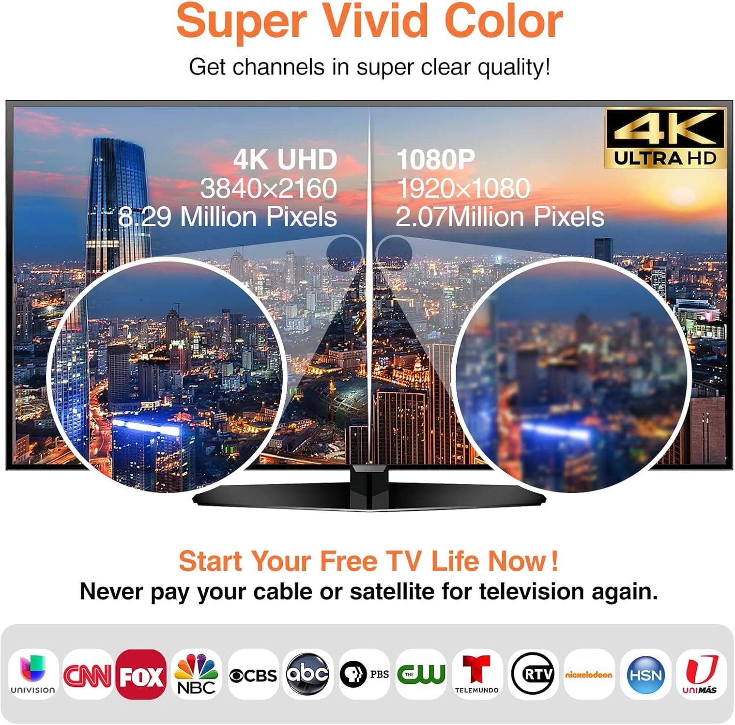Thumbnail 2 de Amazqi TV Aerial Indoor 250+ Miles Long Range (Freeview, 4K) with Signal Booster and 5m Cable – White