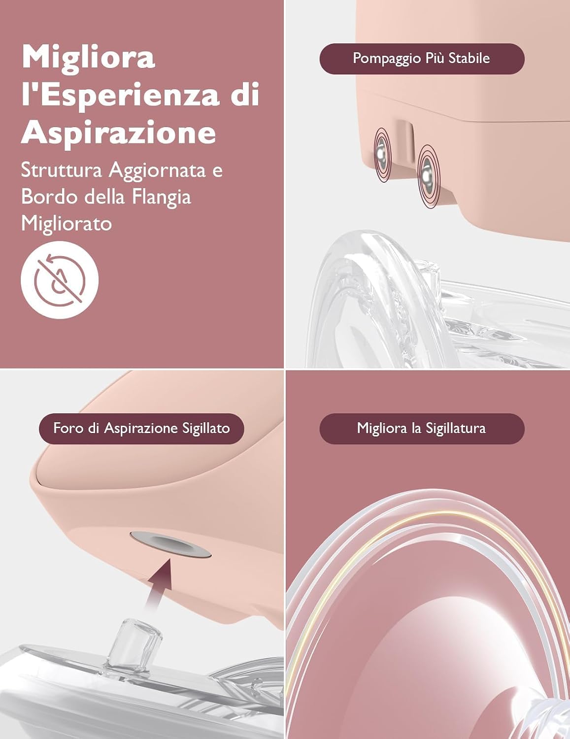 Detalle de Momcozy S9 Pro Tiralatte Elettrico Indossabile: compatto, silenzioso e potente