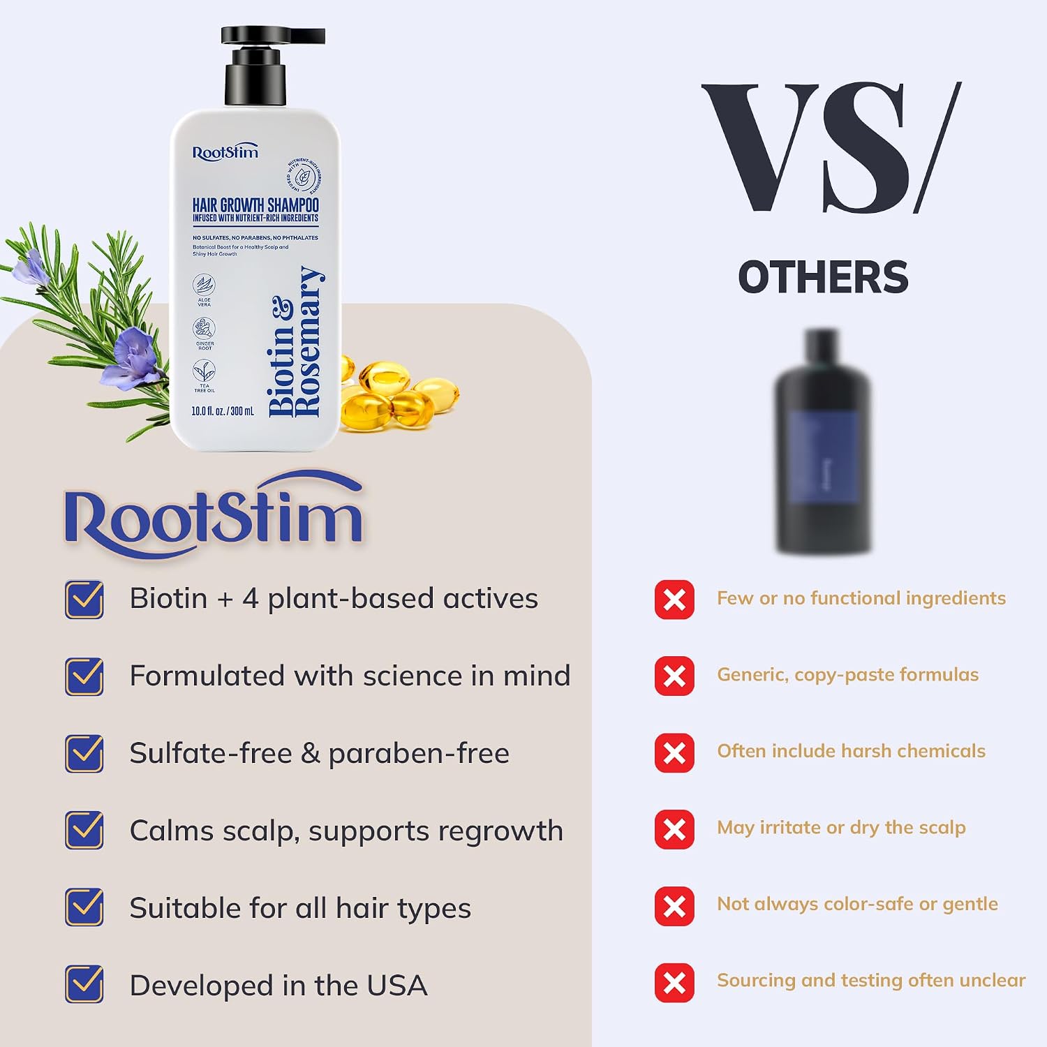 Thumbnail 5 de RootStim Biotin & Rosemary Shampoo for Hair Growth 10 oz
