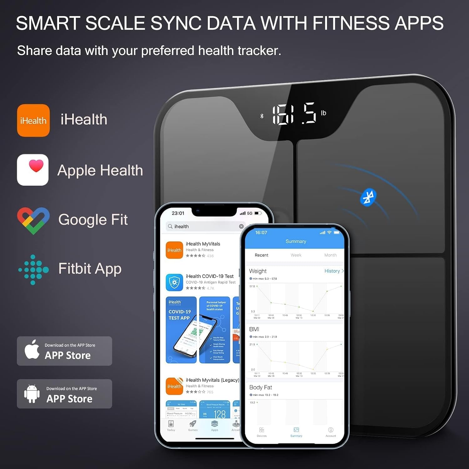 Detalle 1 de iHealth Smart Scale Nexus Pro