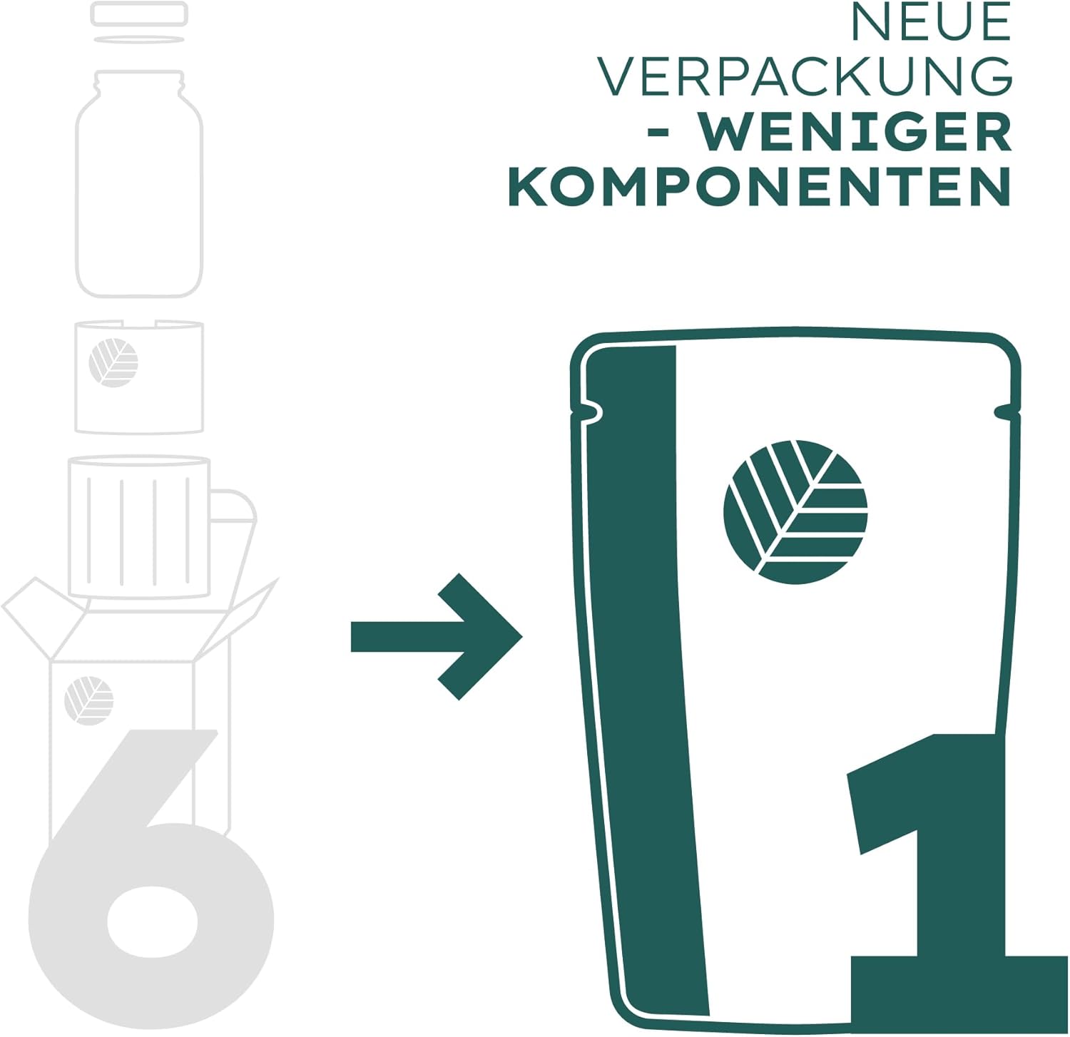 Thumbnail 4 de Schwarzkümmelöl (180 vegane Kapseln) – 500 mg Öl & 250 mg Linolsäure pro Kapsel