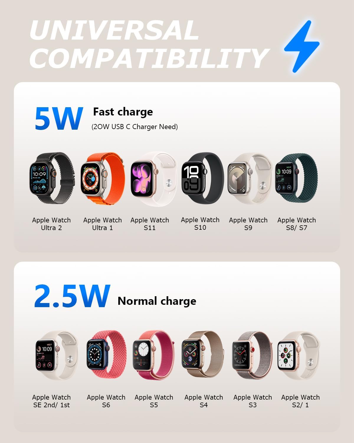 Thumbnail 3 de Chargeur magnétique Apple Watch S11 à 1 m 🚚